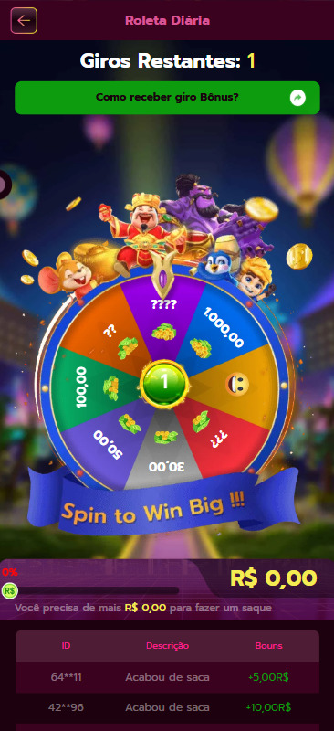 bet 50 