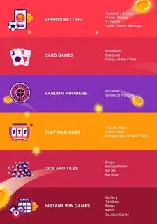 bet app 2026 