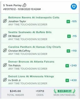 bet game promo code 