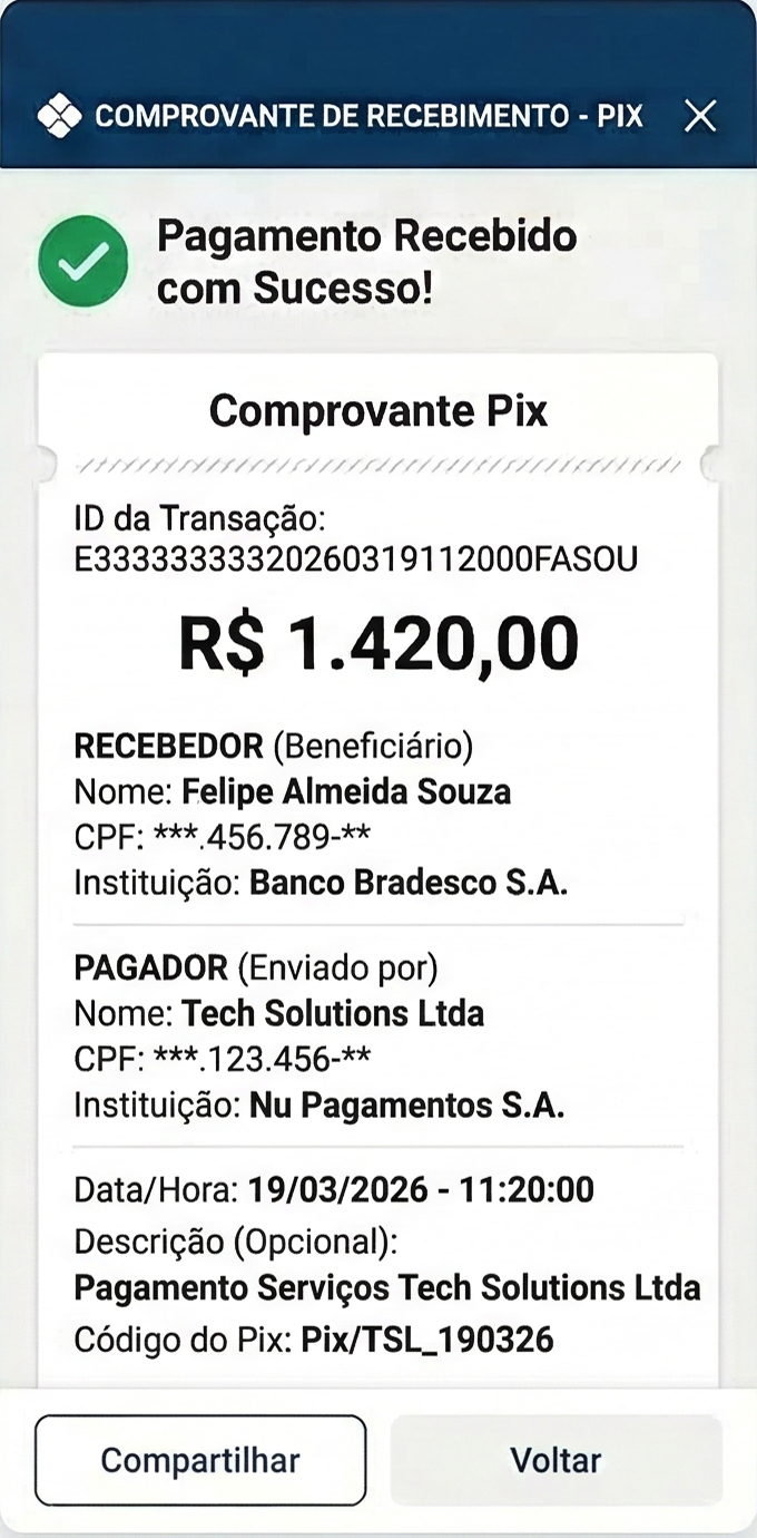quem criou a matemática 